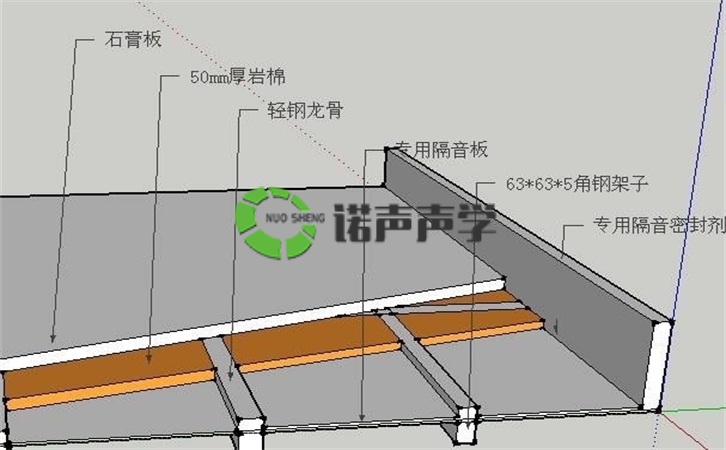 家庭隔音板安裝