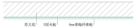 聚酯纖維吸音板天花安裝