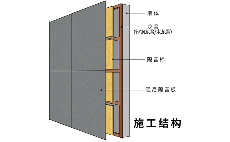 成都吸音板廠家也會安裝隔音板嗎