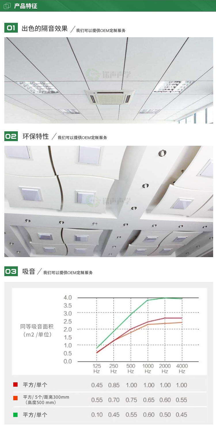 玻纖天花吸音板