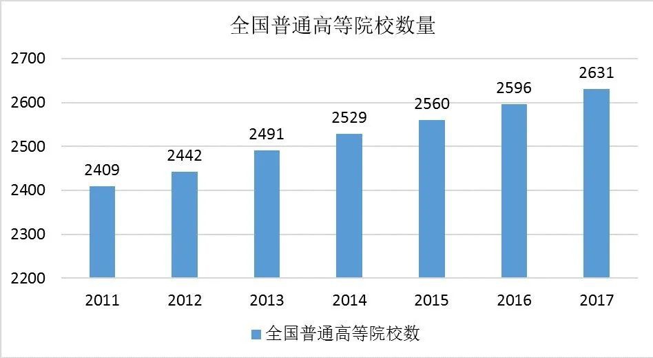 中國(guó)建筑聲學(xué)裝飾行業(yè)市場(chǎng)需求分析-6