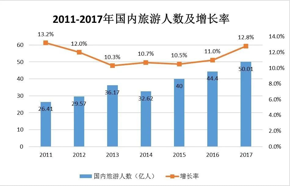 中國(guó)建筑聲學(xué)裝飾行業(yè)市場(chǎng)需求分析-12