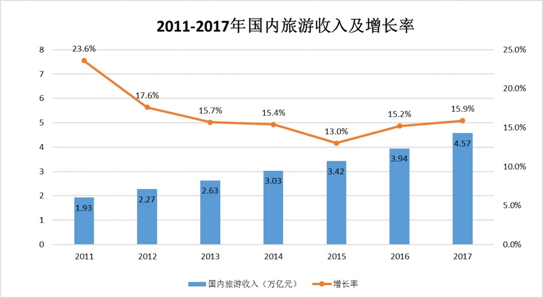 中國(guó)建筑聲學(xué)裝飾行業(yè)市場(chǎng)需求分析-13