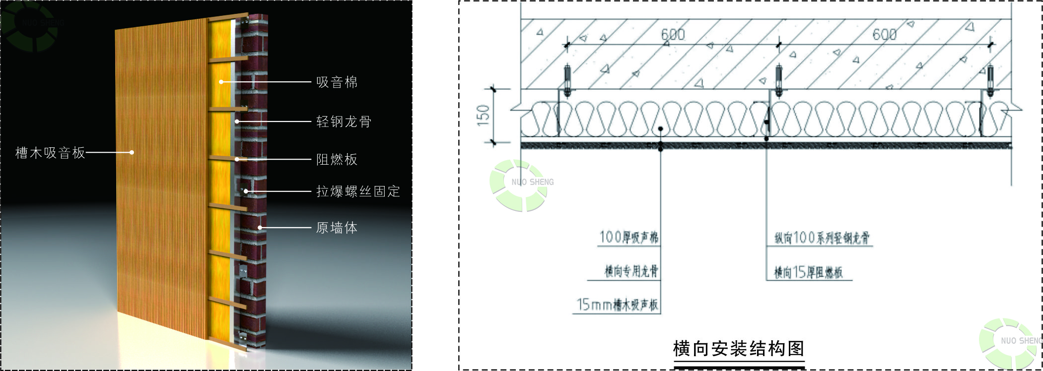 墻面安裝結(jié)構(gòu)圖